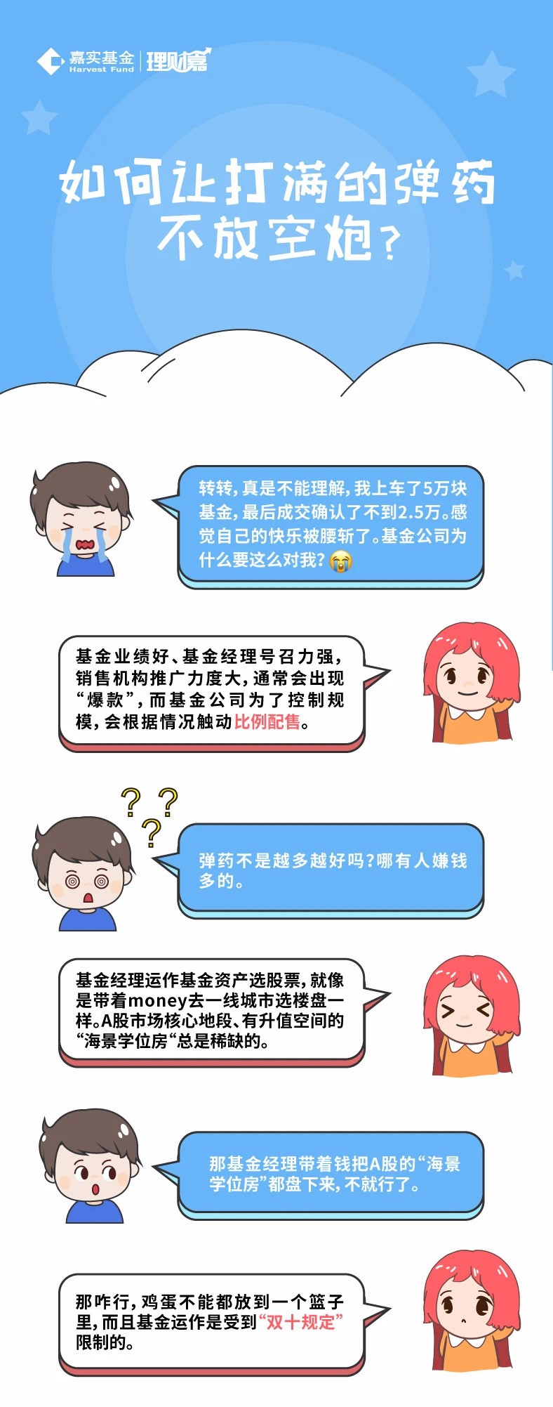 【理財漫畫】基金比例配售？別慌，轉(zhuǎn)轉(zhuǎn)教你這樣做.jpg