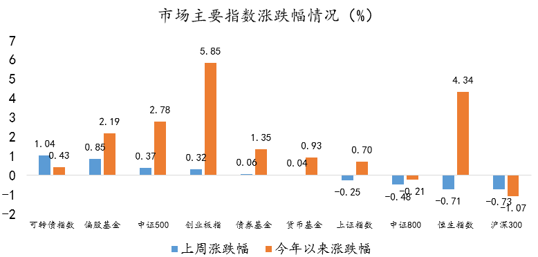 1623294862733014271.png 1623294862733014271.png