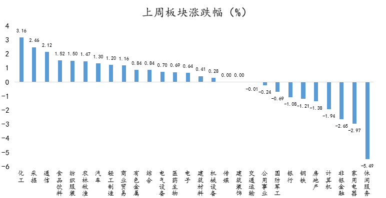 1623295498762009100.png 1623295498762009100.png