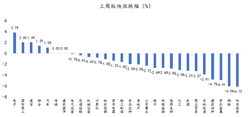 1624430647310052679.png 1624430647310052679.png