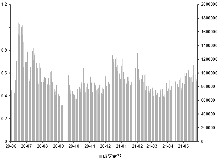 1624430664610054990.png 1624430664610054990.png