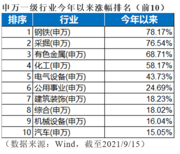 1631778951273074637.png image.png