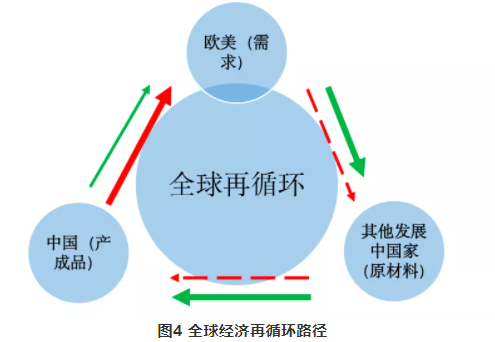 1634175317381001786.png image.png