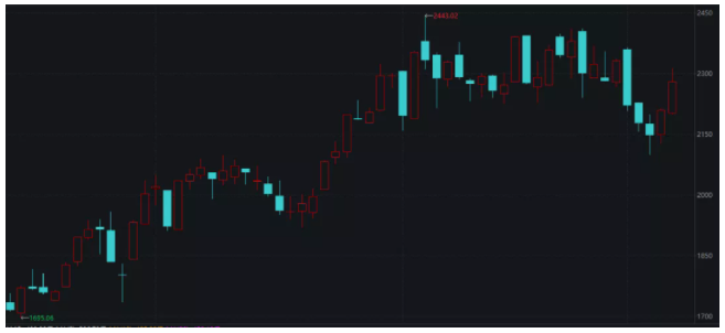 1634262531163096019.png image.png